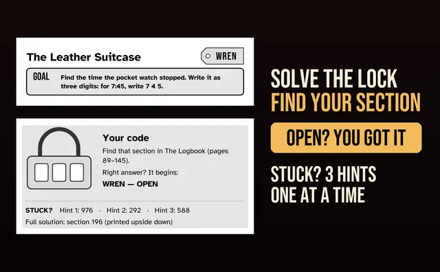 The first lock, The Leather Suitcase: its goal box, the code panel and three numbered hints
